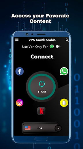 Saudi Arabia VPN - UAE, Dubai Screenshot 2