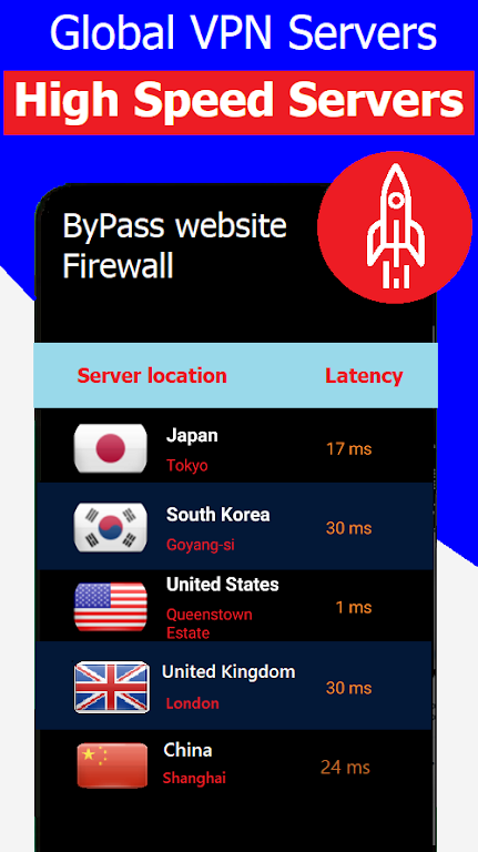 Naked VPN + Private Browser Screenshot 2