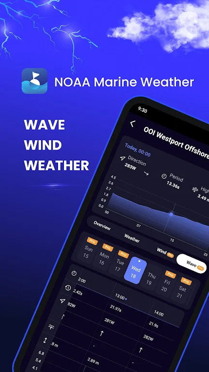 NOAA Marine Weather Mod Screenshot 1