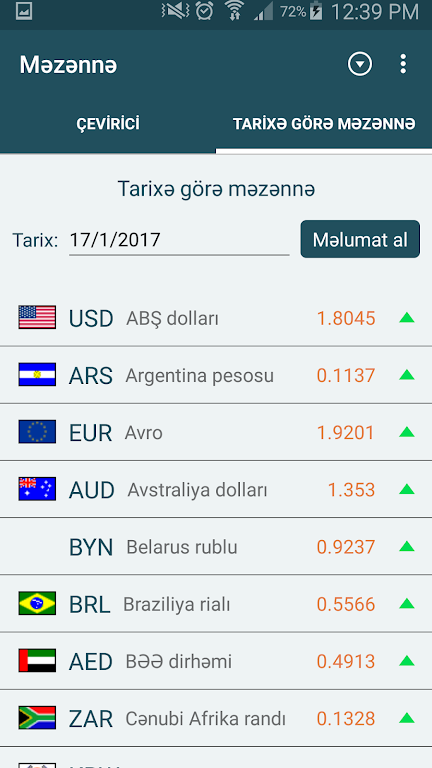 Məzənnə - Azərbaycan bankları Screenshot 2