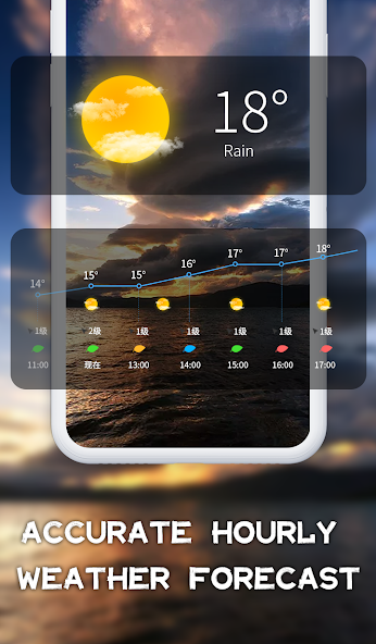 Daily Weather Mod Screenshot 3