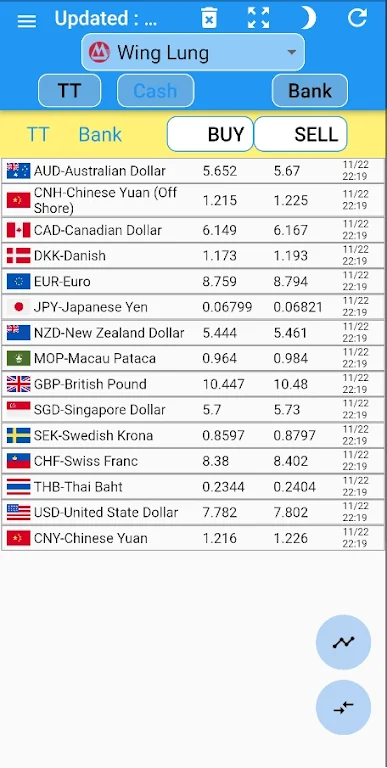 Hong Kong banks exchange rate Screenshot 1