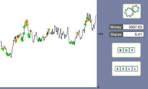 Stock Trading Simulator Screenshot 2