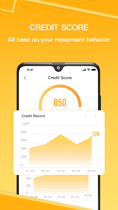 FlashCash-Quick and Easy Personal Loans Screenshot 3