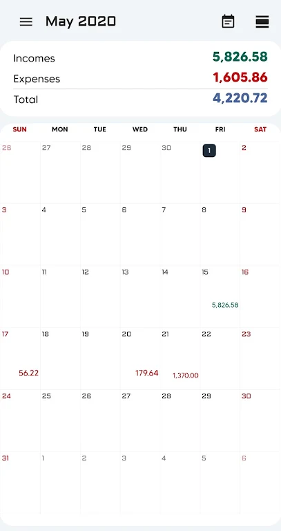 CLK Budget Manager - Incomes a Screenshot 1