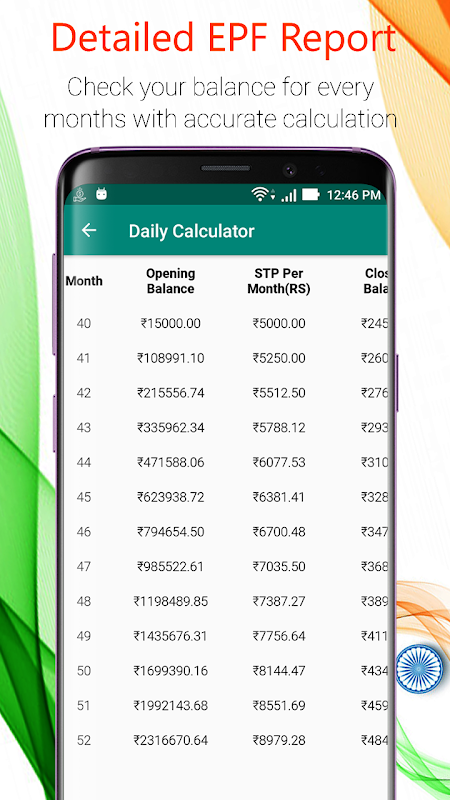 EPF Balance Check | EPF Passbook | Activate UAN Screenshot 2