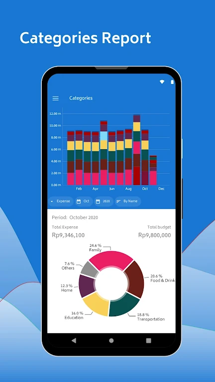 Giro - Money Tracker Screenshot 4