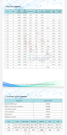 BLISS Tab Plus - LIC Screenshot 4