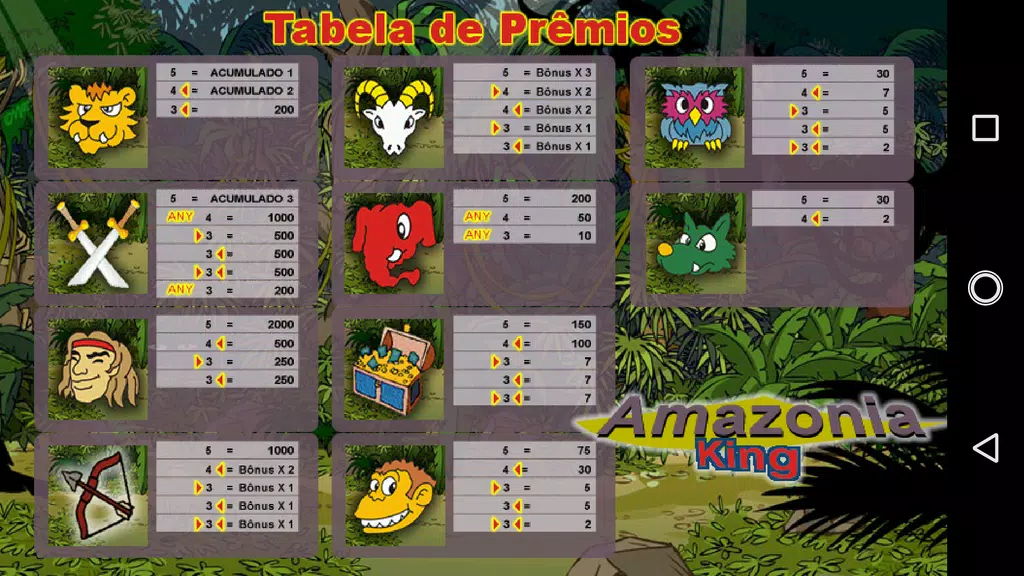 Amazonia King Plus Caça Niquel Screenshot 4