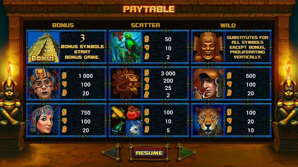 Aztec Empire - slot Screenshot 2