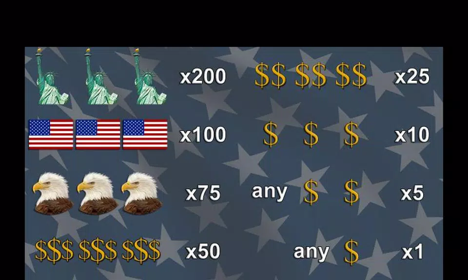 Usa Slot HD Screenshot 3