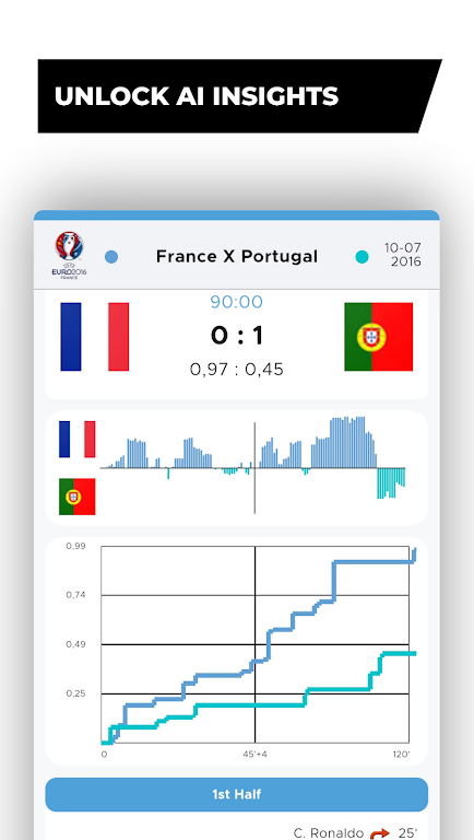 FootAR - Euro 24 in 3D & xGoal Screenshot 3