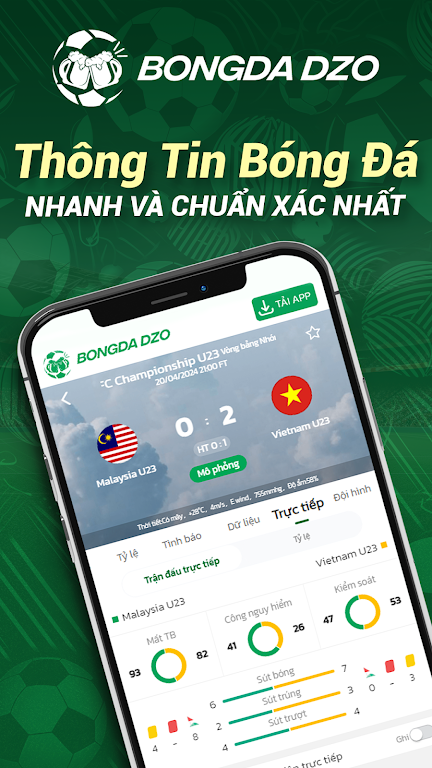 Bongdadzo - Tỷ số Bóng đá Live Screenshot 1