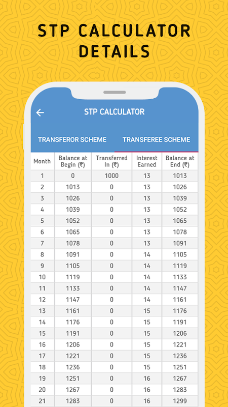 EPF Balance Check, PF Balance Screenshot 2