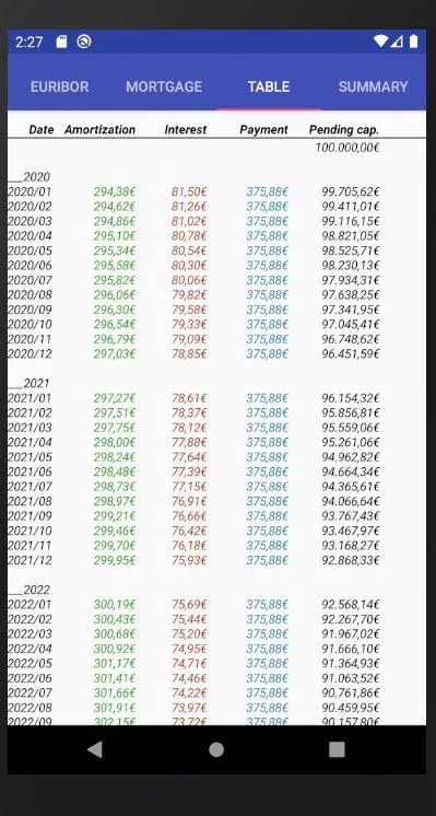 Euribor Mortgage Screenshot 4