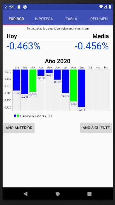 Euribor Mortgage Screenshot 1