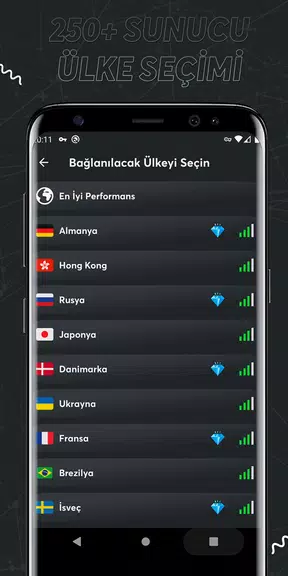 Hızlı VPN: Ücretsiz & Hızlı VPN Screenshot 3