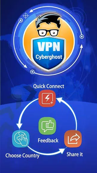 Cyberghost Proxy Master: VPN Magic Free Proxy Screenshot 1