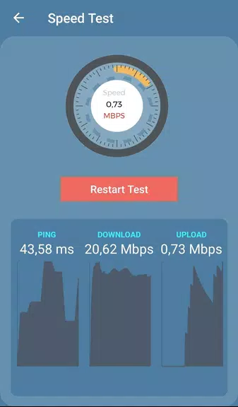 Free VPN Unlimited 2019 Screenshot 3