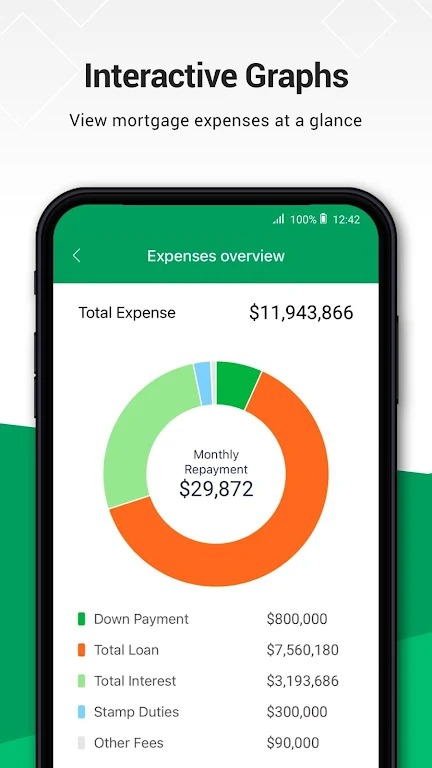 HK Property Mortgage Calc Screenshot 3