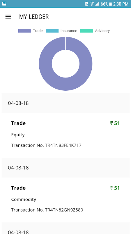 DealmoneyTouch Screenshot 4