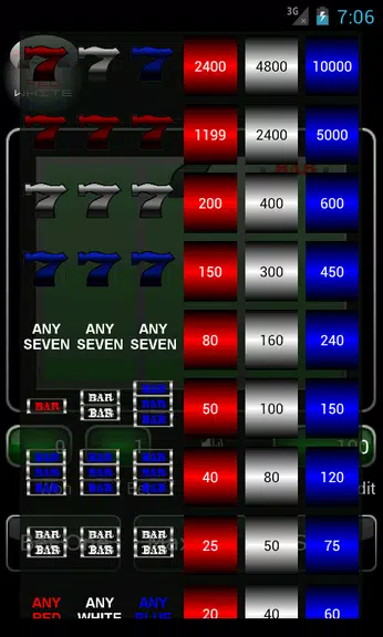 Red White Blue 777 Slot Machine Screenshot 2