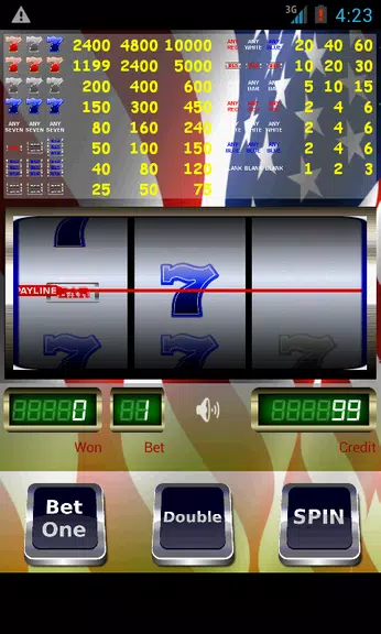 Red White Blue 777 Slot Machine Screenshot 1