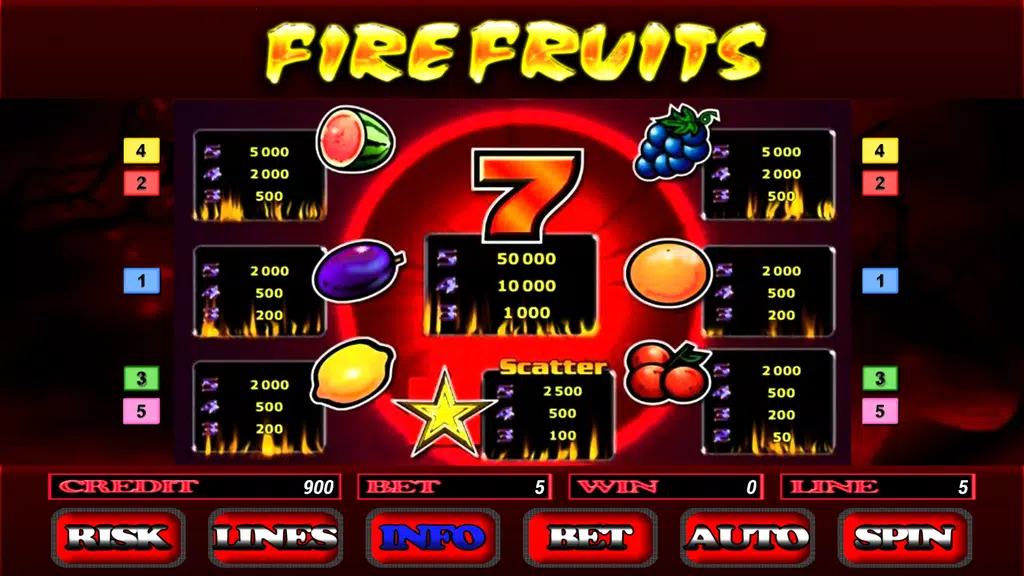 Fire Fruits slot Screenshot 2