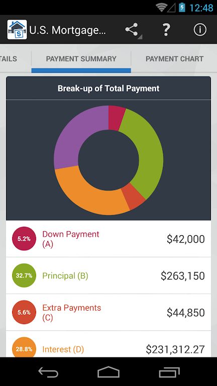 U.S. Mortgage Calculator Screenshot 4