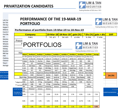 Lim & Tan SGX FundFlow CFA cal Screenshot 4