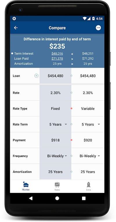 My Mortgage Toolbox Screenshot 3