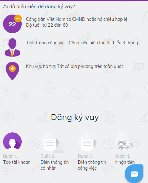 iDong - Vay Tiền Online - Vay Có Tiền Ngay Screenshot 1