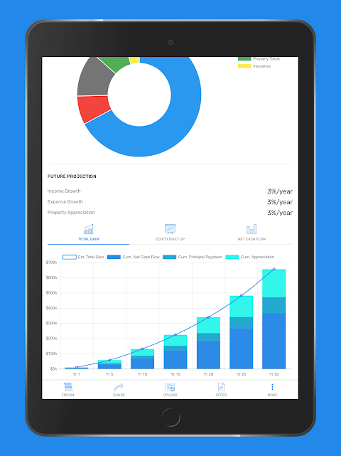 DealCrunch - Real Estate Calculator & Analyzer Screenshot 2