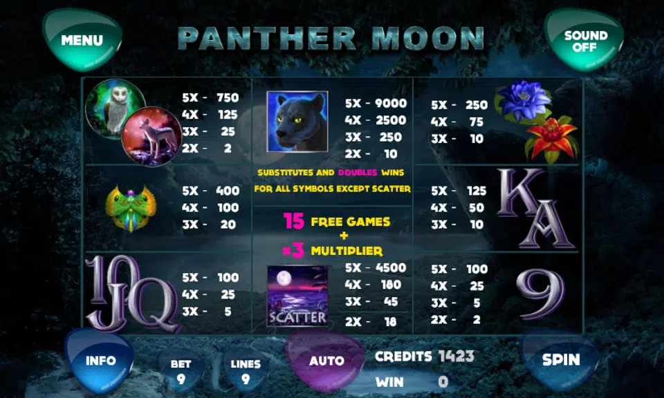 Panther Moon Slot Screenshot 3