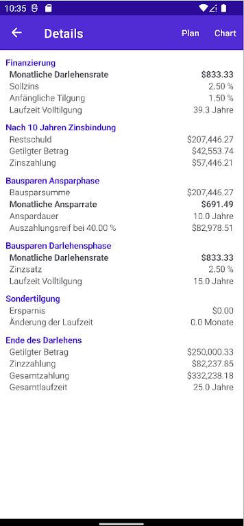 RealEstateCalc - financials Screenshot 2
