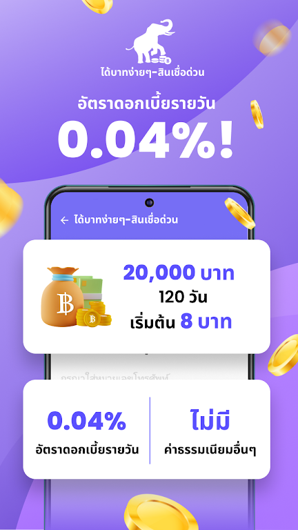 กู้ให้ดีๆ - เงินกู้ดอกเบี้ยต่ำ Screenshot 4