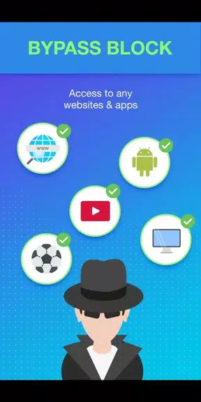 Touch VPN Pro - Unlimited•Free•Proxy Screenshot 4