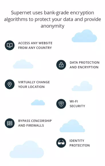 Free VPN Proxy by Supernet Screenshot 3