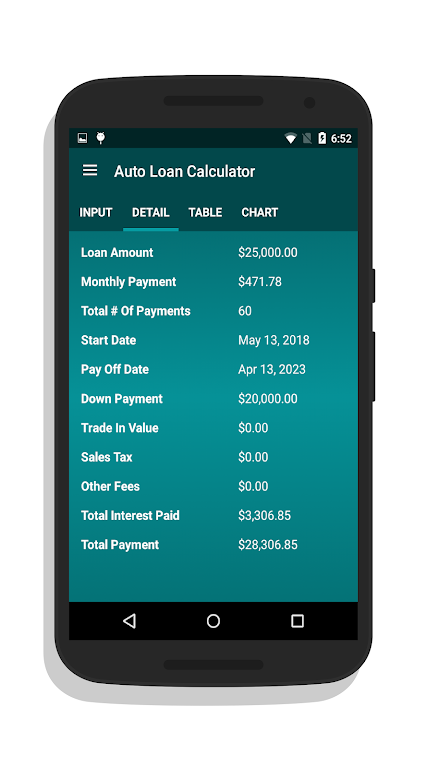 Auto Loan Calculator Screenshot 2