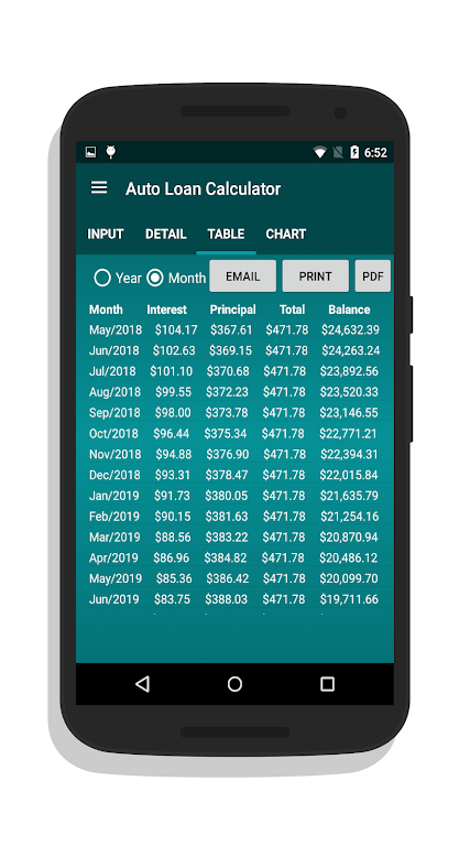 Auto Loan Calculator Screenshot 3