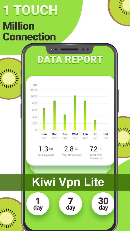 Kiwi VPN Lite - VPN connection proxy changer app Screenshot 1