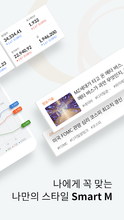 한화투자증권 SmartM(계좌개설 겸용) Screenshot 3