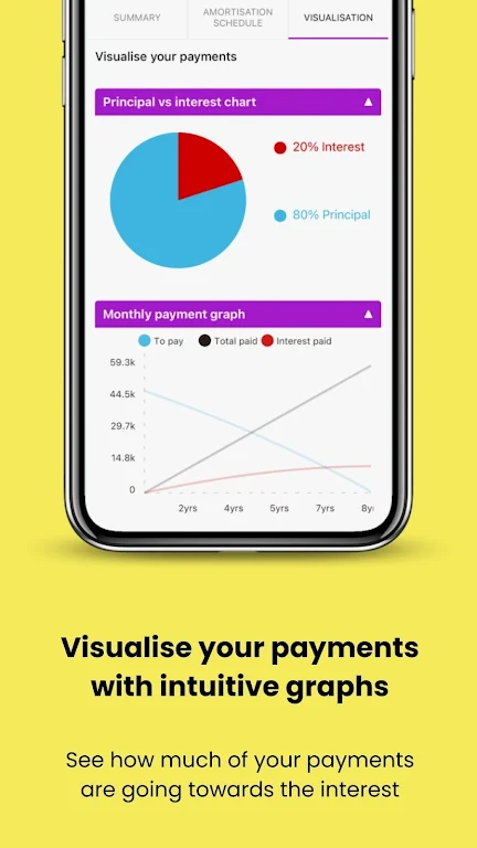 General Loan Calculator Screenshot 3