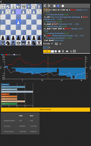 Chess tempo - Train chess tactics, Play online Screenshot 1