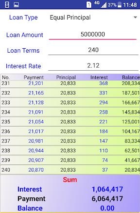 Easy Loan Calculator Screenshot 3