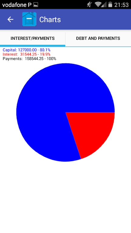 Euribor Loans Screenshot 4