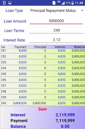 Easy Loan Calculator Screenshot 2