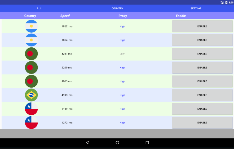 All Country VPN Screenshot 1