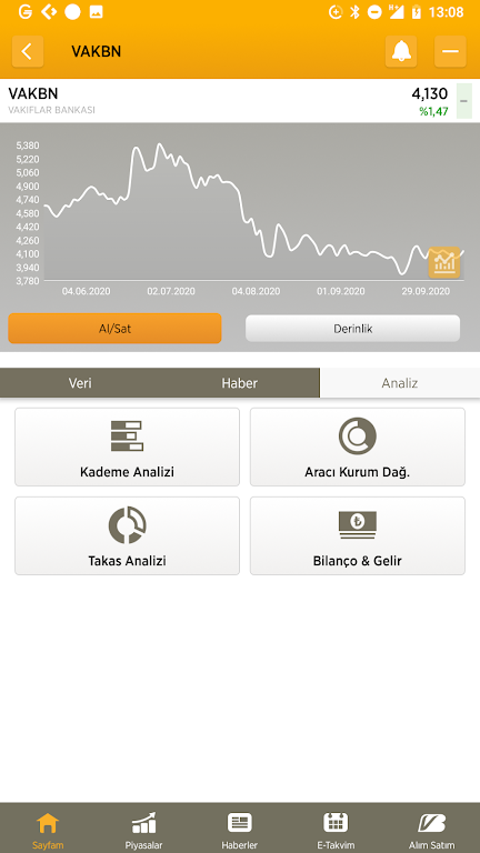 VakıfBank TradeOnline Screenshot 2