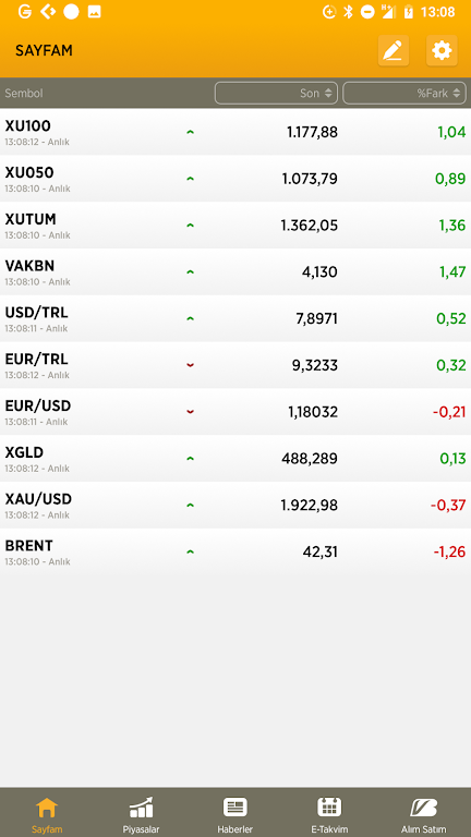 VakıfBank TradeOnline Screenshot 1